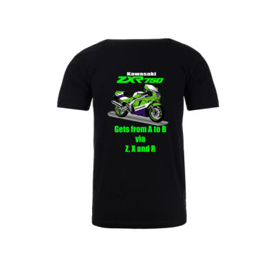 ZXR750 via ABC Thumbnail