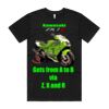 Mens Basic Tee Thumbnail
