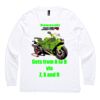 Mens Base Longsleeve Tee Thumbnail
